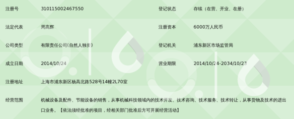 上海早山重工机械与上海新信息科技 驱动产业升级的双重引擎